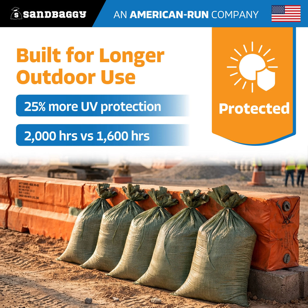 14" x 26" Empty Green Sandbags with Tie Strings - UV Resistant (50 lb Capacity)