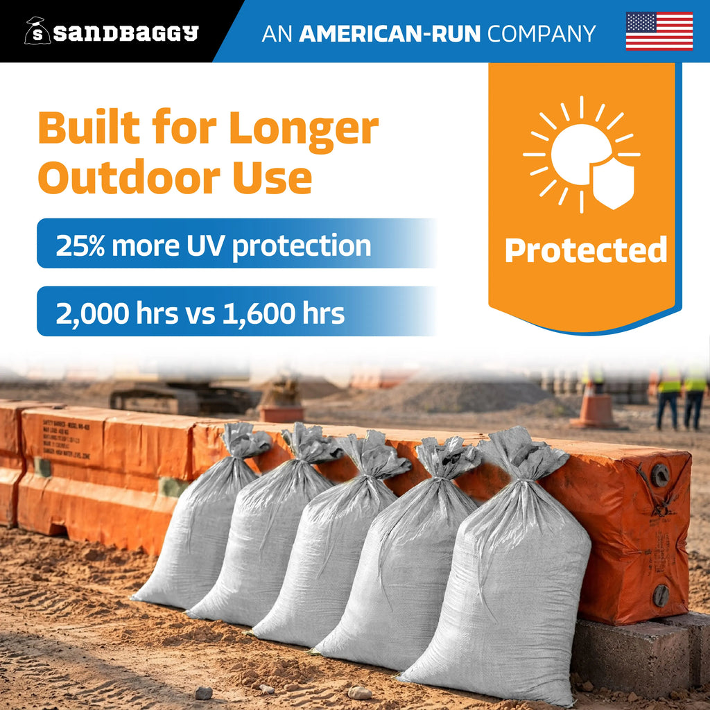 14" x 26" Empty White Sandbags with Tie Strings - UV Resistant (50 lb Capacity)