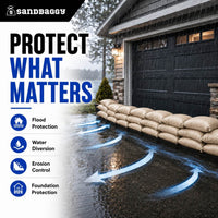 Pre-Filled Sandbags for Flooding – 14" x 26", 30 lb Bags by Pallet (Beige)