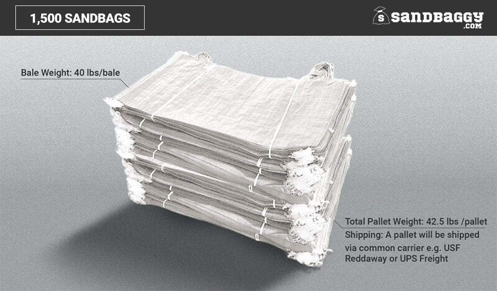 Sandbags For Flooding - 14” x 26” - Empty Woven Polypropylene