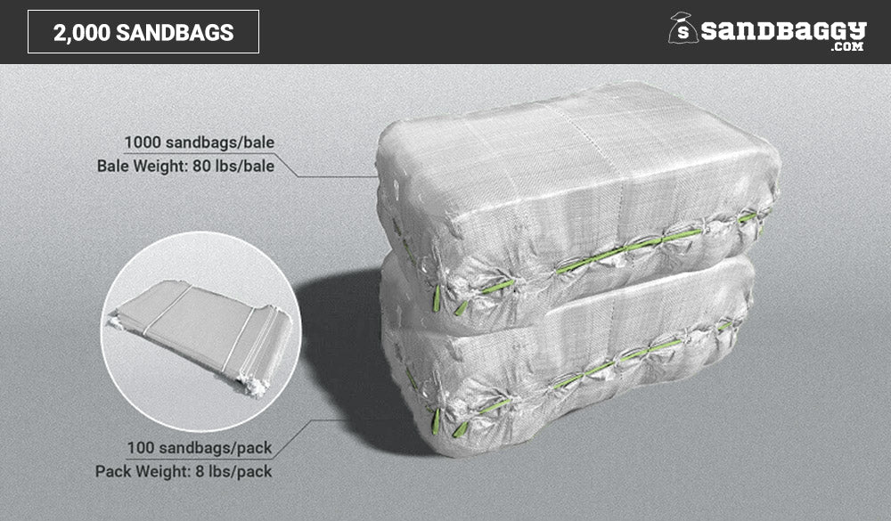 Sandbags For Flooding - 14” x 26” - Empty Woven Polypropylene