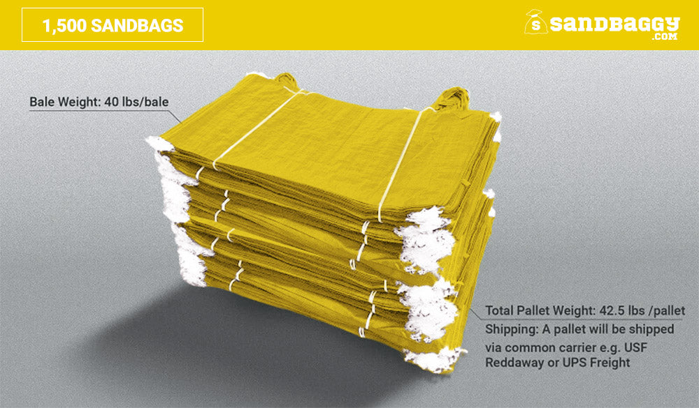 Sandbags For Flooding - 14” x 26” - Empty Woven Polypropylene