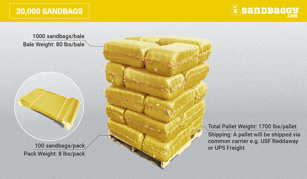 Sandbags For Flooding - 14” x 26” - Empty Woven Polypropylene