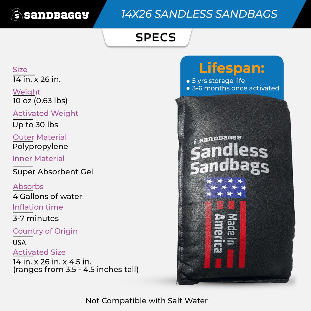 14" x 26" Water Activated Sandless Sandbags For Flooding