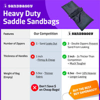 Custom Printed Saddle Sandbags For Photography - 25 lb. Capacity