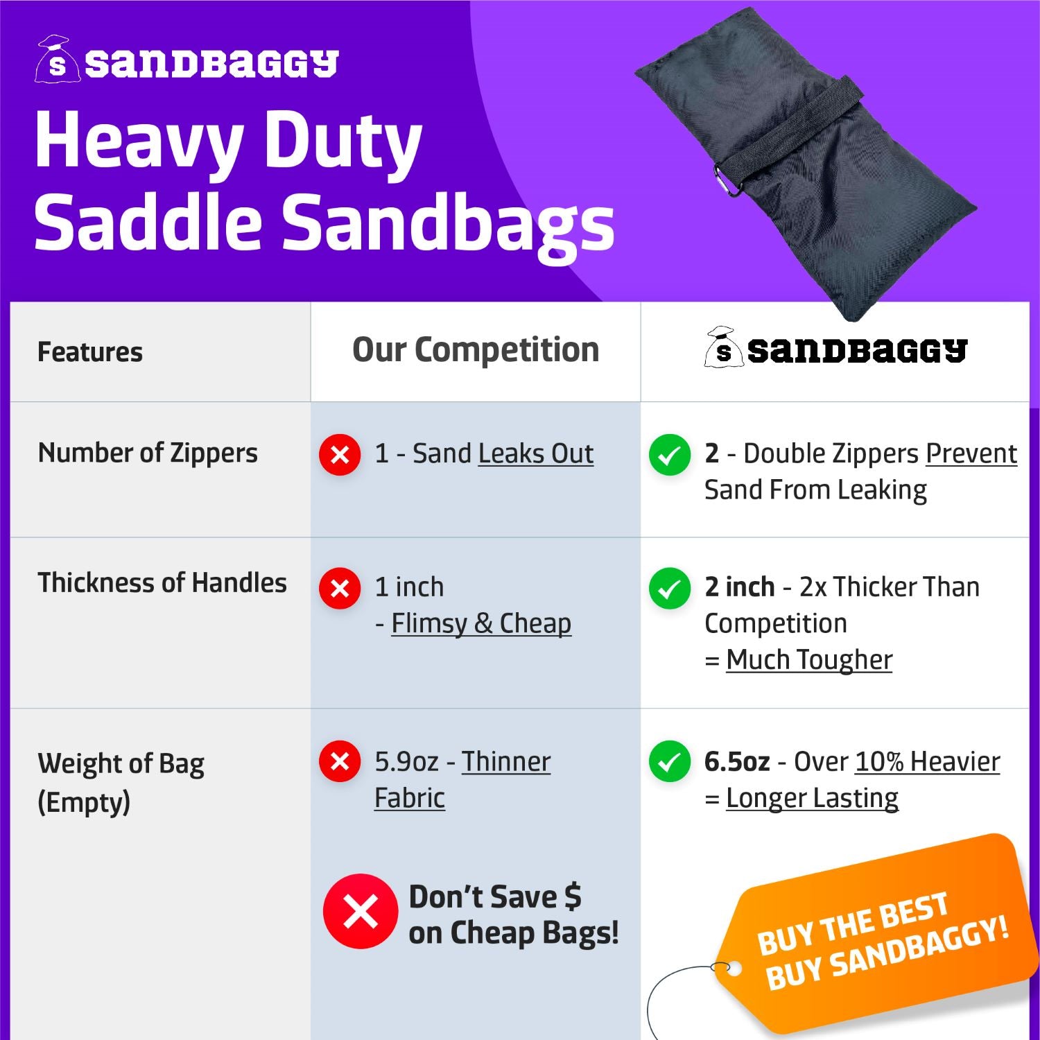 50 Lbs. Heavy Duty Steel Ballast Bag with Handle - Qty 1