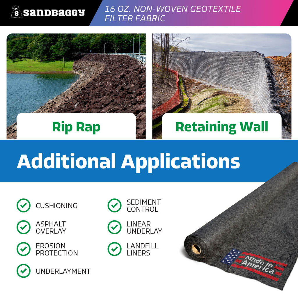 16 oz Non-Woven Geotextile Filter Fabric Retaining Wall and Rip Rap