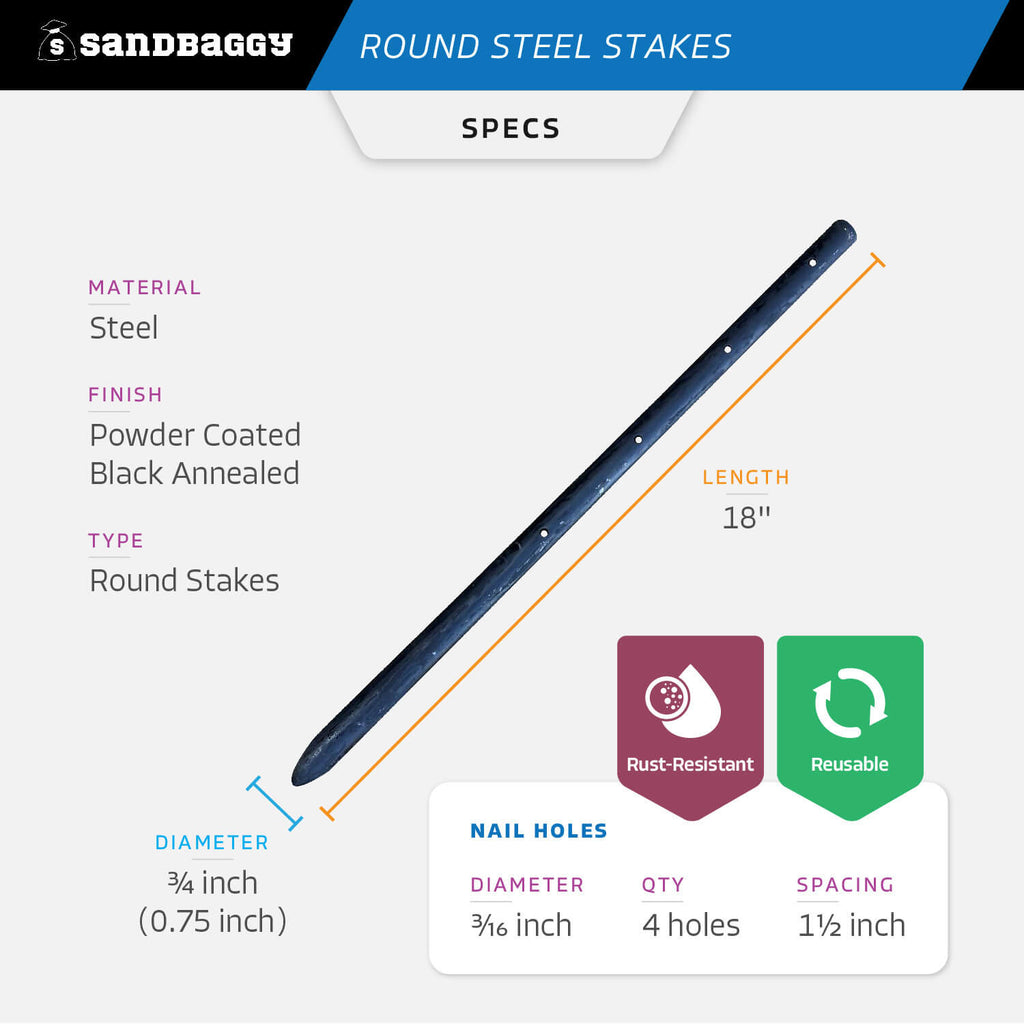 18 inch concrete form stakes specifications