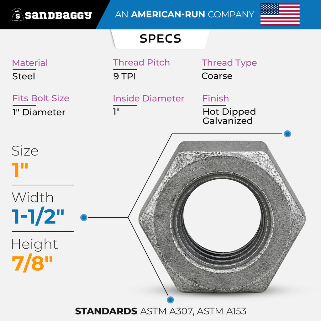 1in Hot Dipped Galvanized Hex Nut 