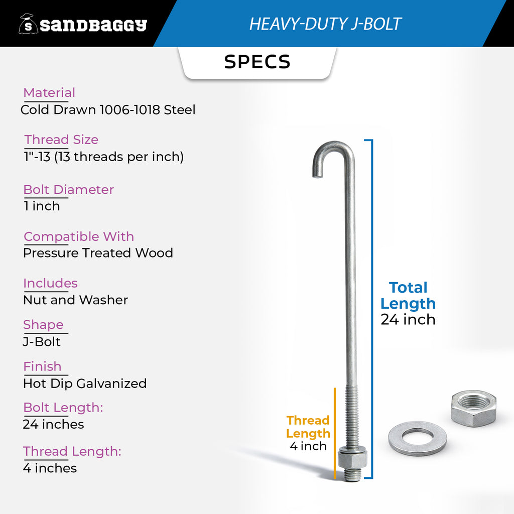1x24 j bolt anchors