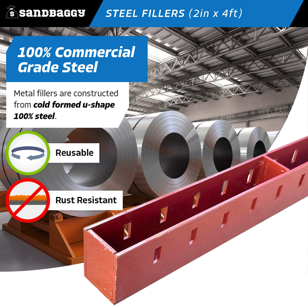 2" x 4 ft Steel Fillers - Handset Steel / Plywood Forming Systems