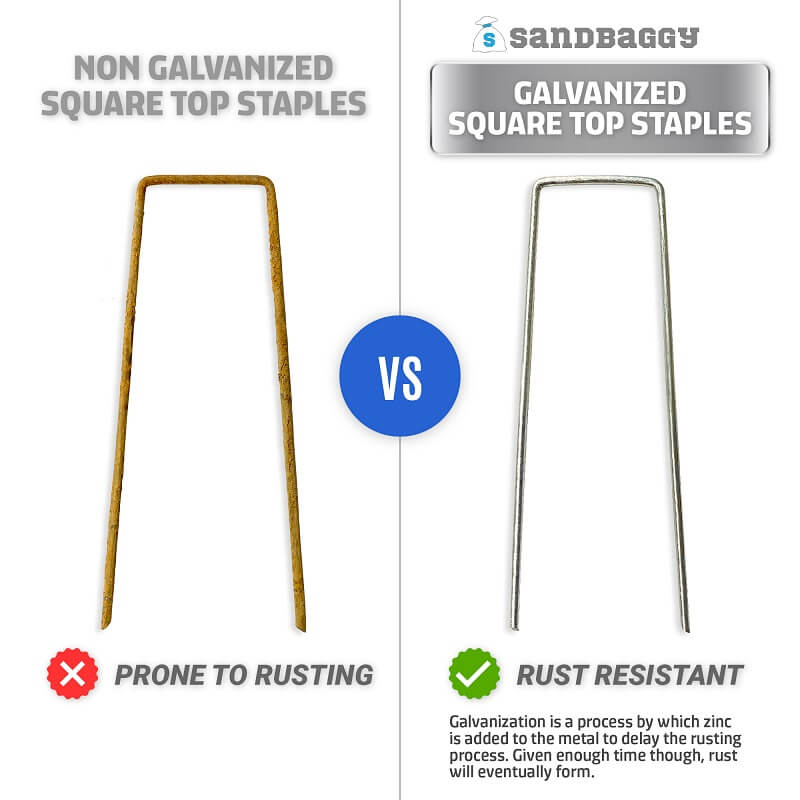 2 in. Wide 8 in. Long Landscape Staples (2X Wider, 25% Thicker) - 8 Gauge Galvanized Steel