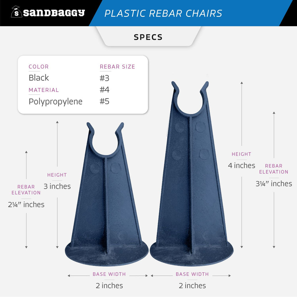 Sandbaggy Rebar Plastic Chair | Fits Rebar #3 to #5 | Available in 2 1/4" & 3 1/4" Lengths