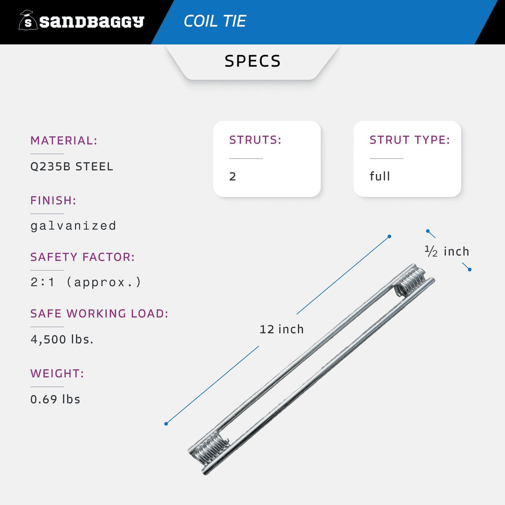 1/2" x 12" coil ties concrete forms - 2 strut, full strut