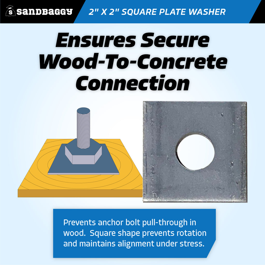 2x2 square washers - secure wood to concrete