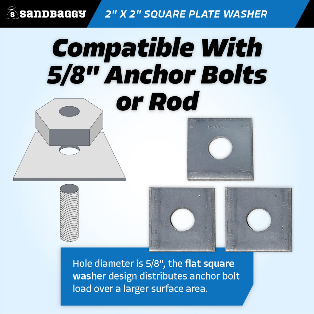 2x2 square washers - 5/8" inside diameter