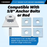 2" x2" galvanized square washers - 5/8" diameter anchor bolts