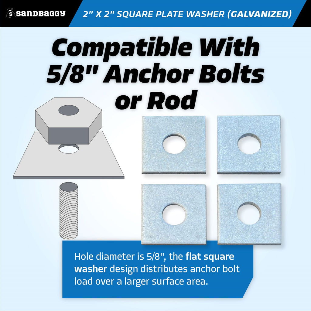 2" x2" galvanized square washers - 5/8" diameter anchor bolts