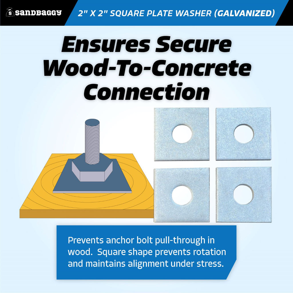 2 inch x 2 inch galvanized square washers