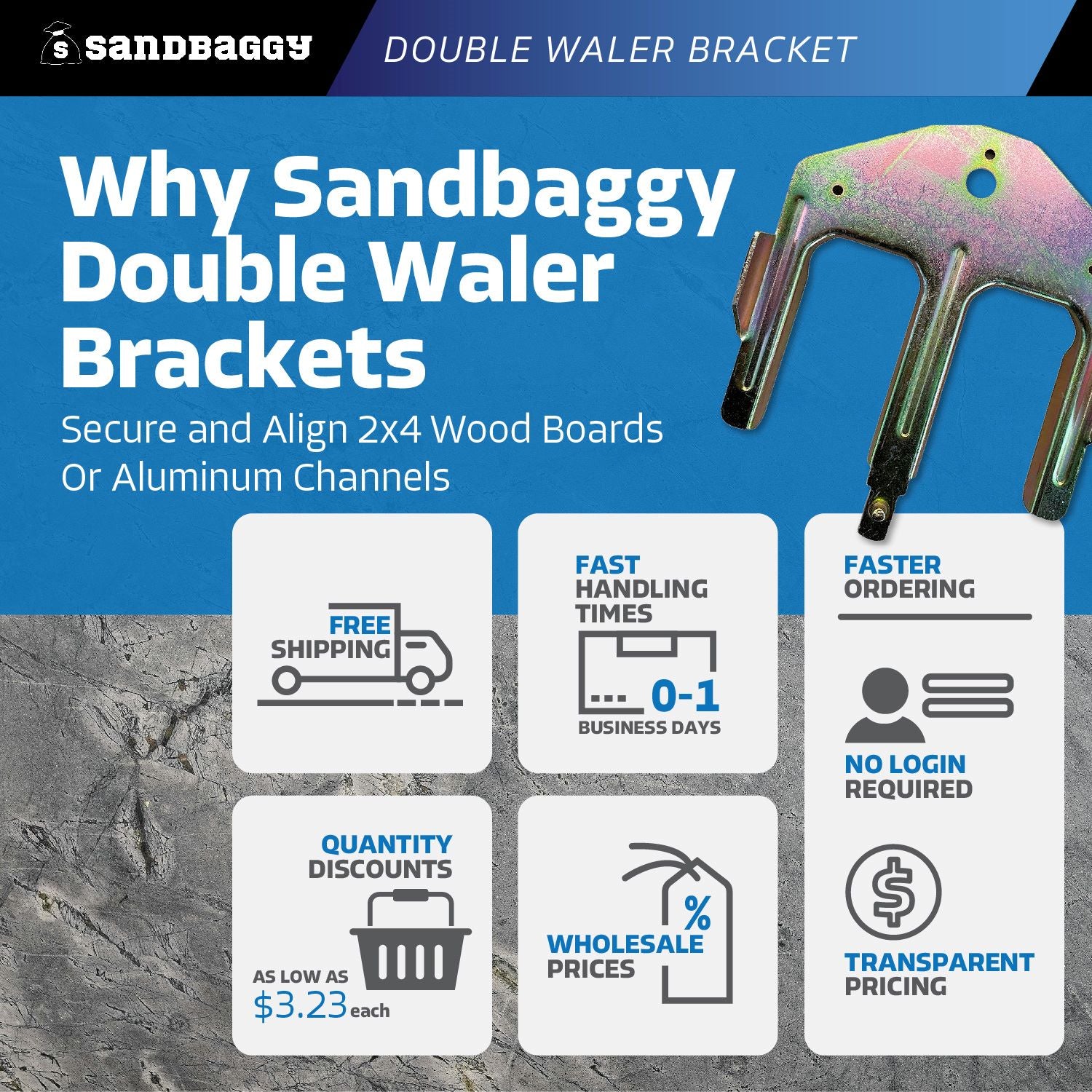2 x 4 Double Waler Bracket For Concrete Forms (Galvanized) – Sandbaggy