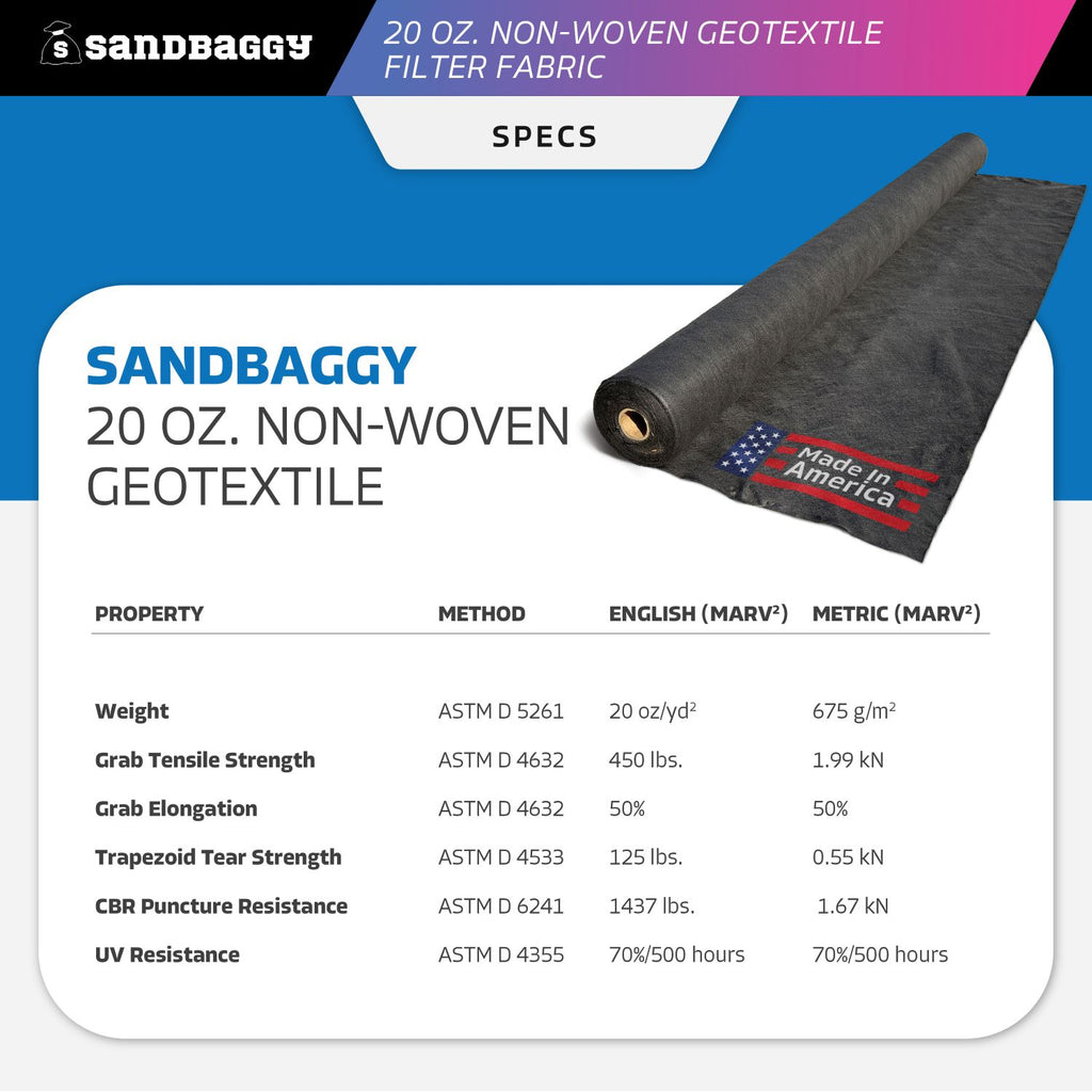 20 oz Non-Woven Geotextile Filter Fabric SPECS