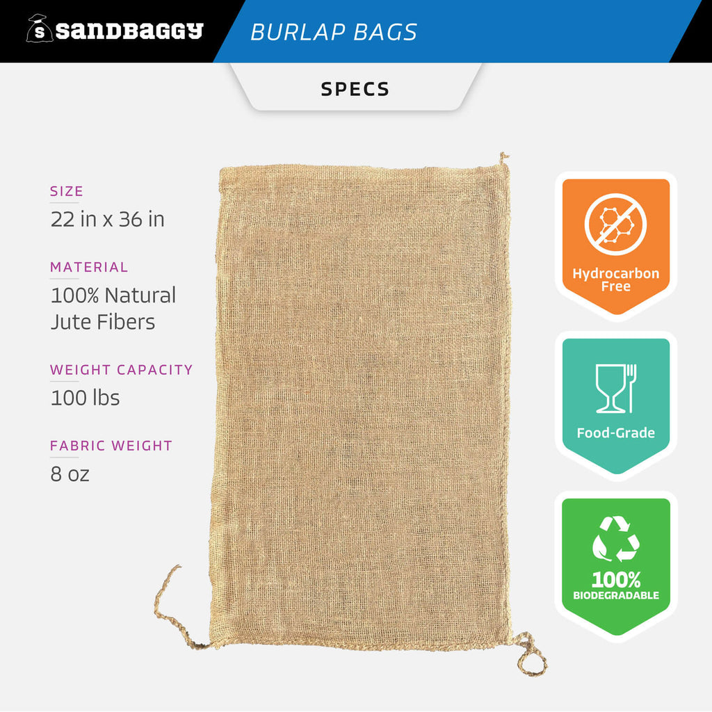 Biodegradable 22" x 36" Burlap bags - Specs