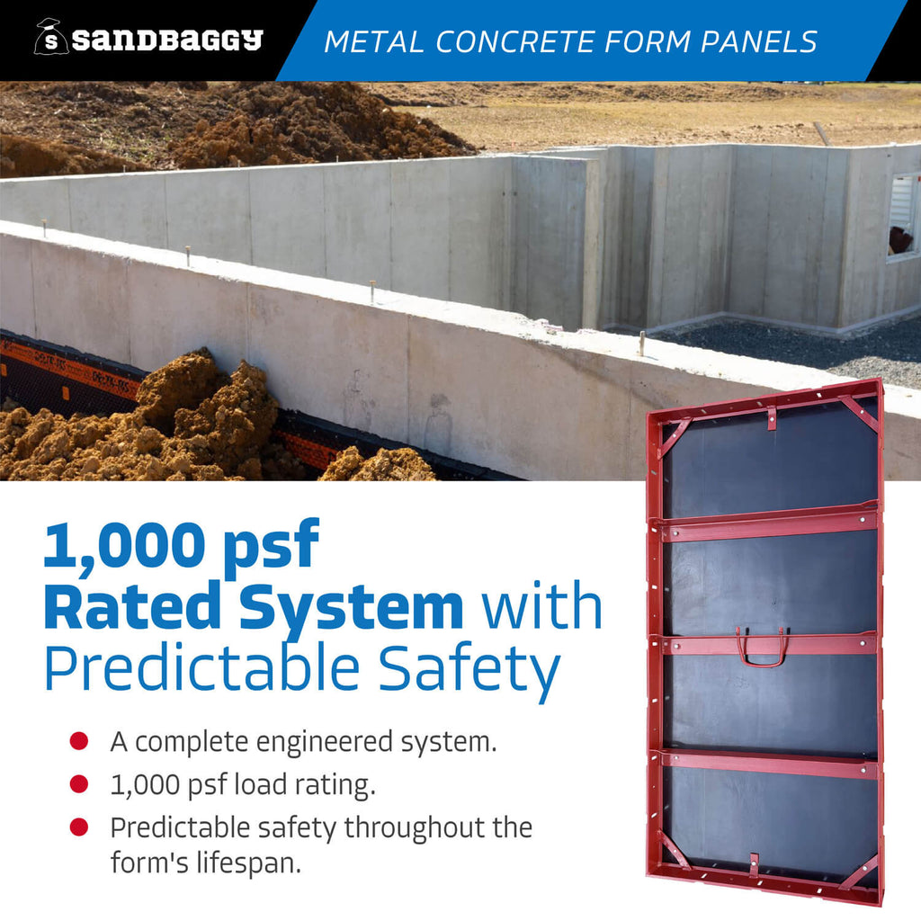 24 inch x 4 ft metal concrete wall forms panels with predictable safety