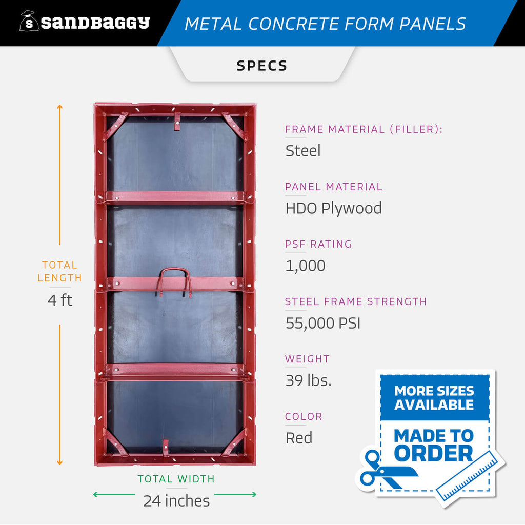 24 inch x 4 ft metal concrete wall forms panels specs