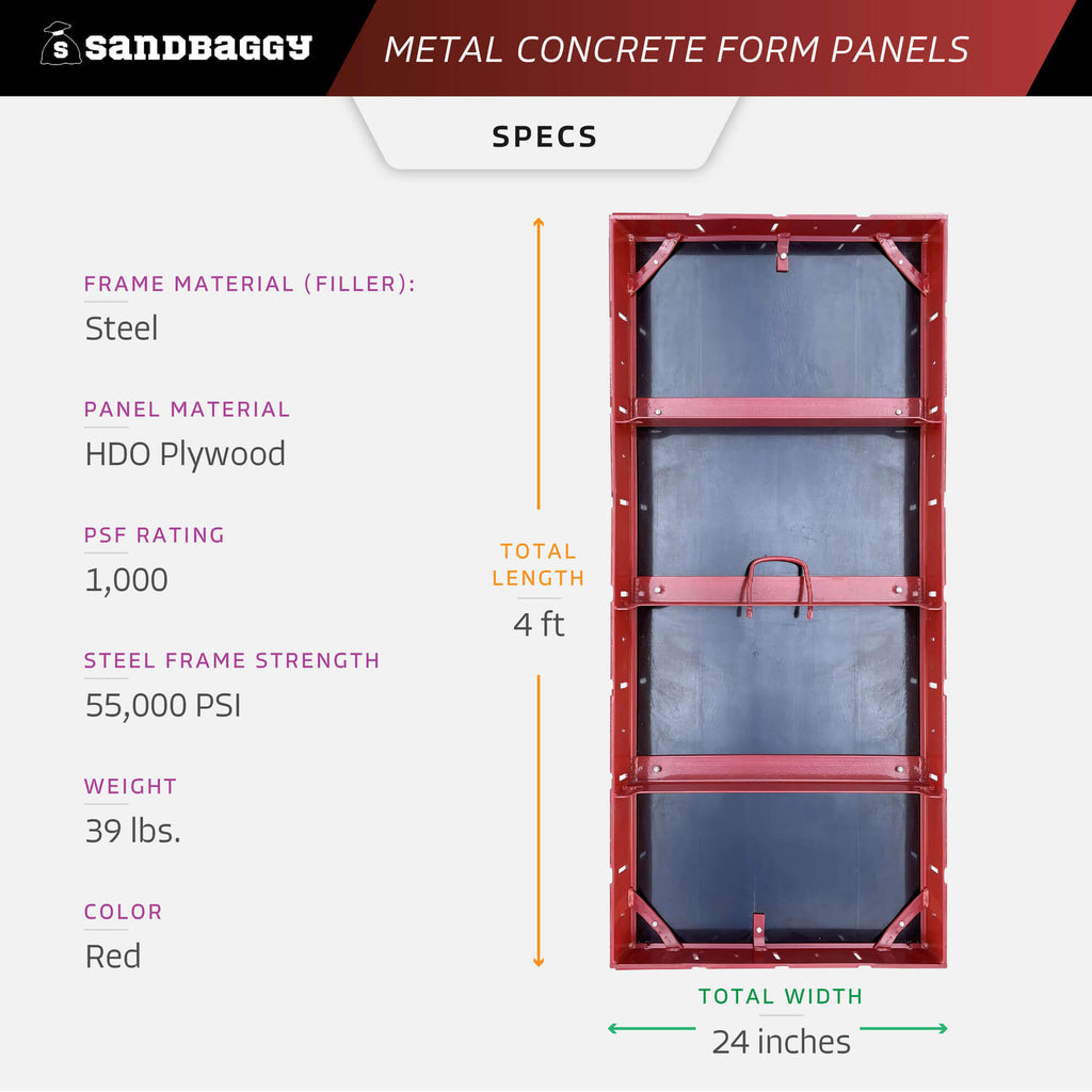 24 inch x 4 ft metal concrete wall forms panels specs