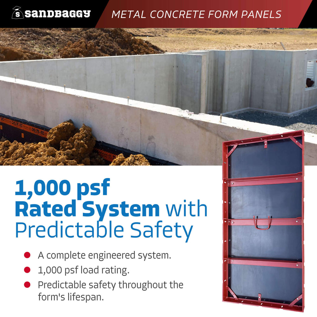 24 inch x 4 ft metal concrete wall forms panels with predictable safety