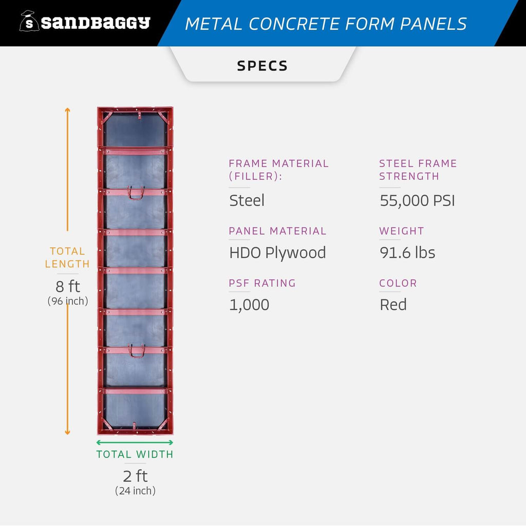 24 in x 8 ft Metal Concrete Form Panels For sale