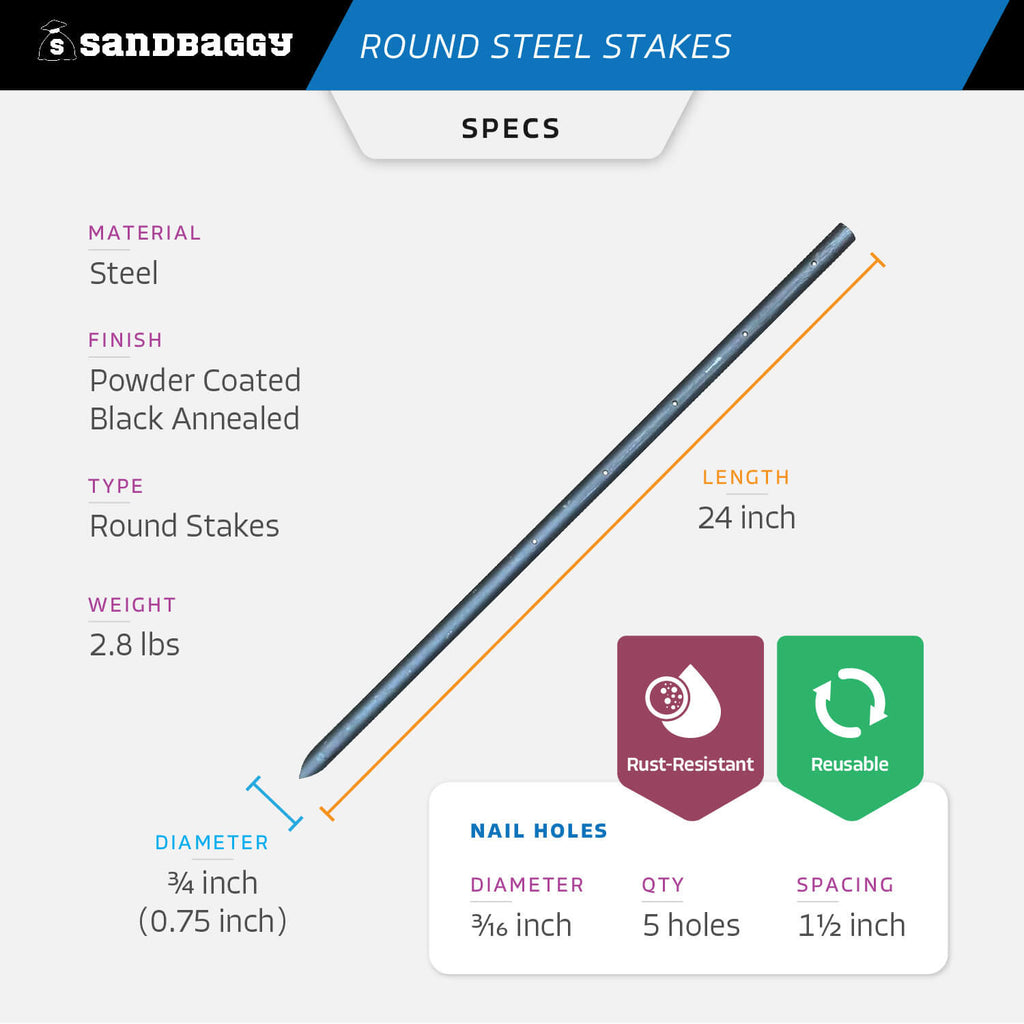 24 inch round concrete form stakes specs