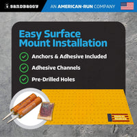 24" x 60" ADA Compliant Warning Pads - surface mount
