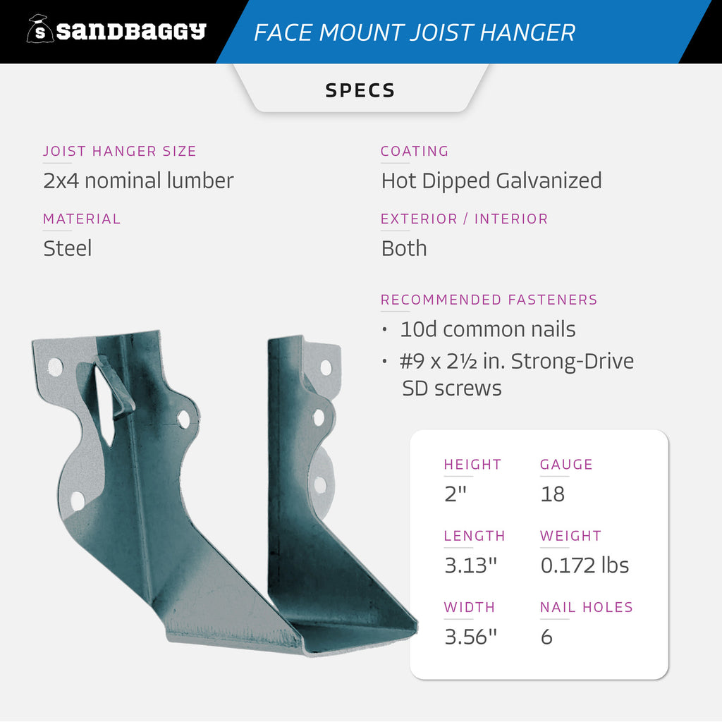 Face Mount Joist Hanger for 2x4 Nominal Lumber (Galvanized Steel)