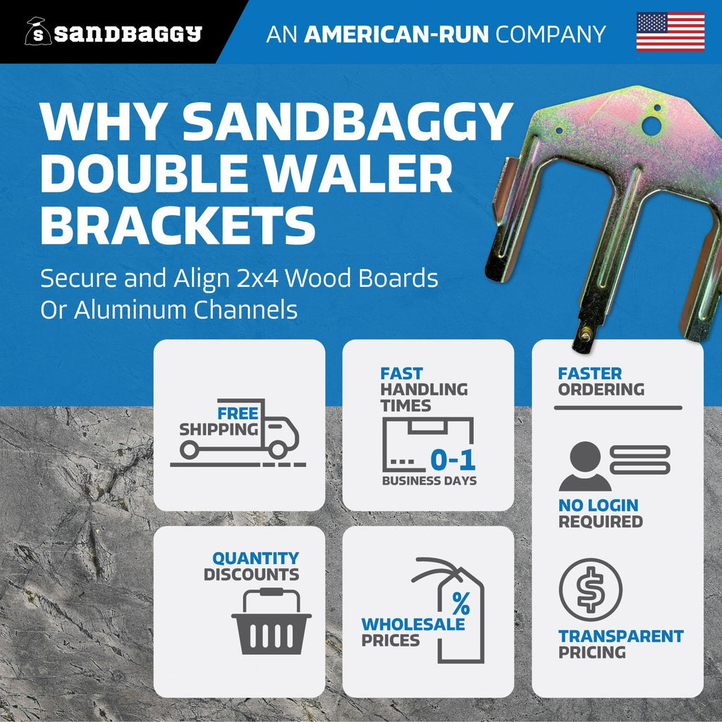 2 x 4 Double Waler Bracket Wholesale, Bulk Pricing