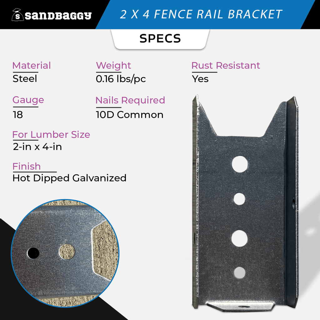 2x4 Frame Rails Galvanized Fence Brackets for 2x4 Wood Rails – Sandbaggy