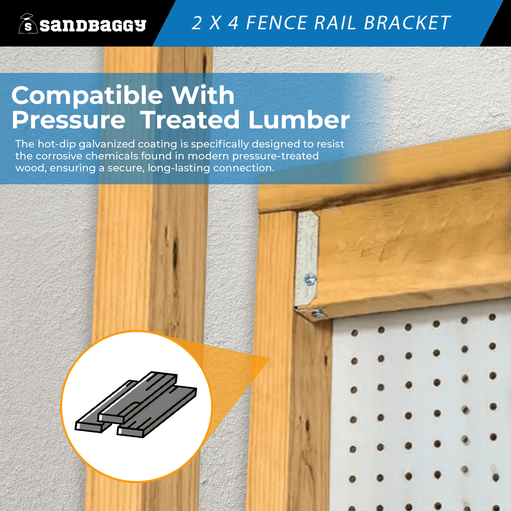 2x4 Metal Fence Brackets for Wood Posts - Galvanized