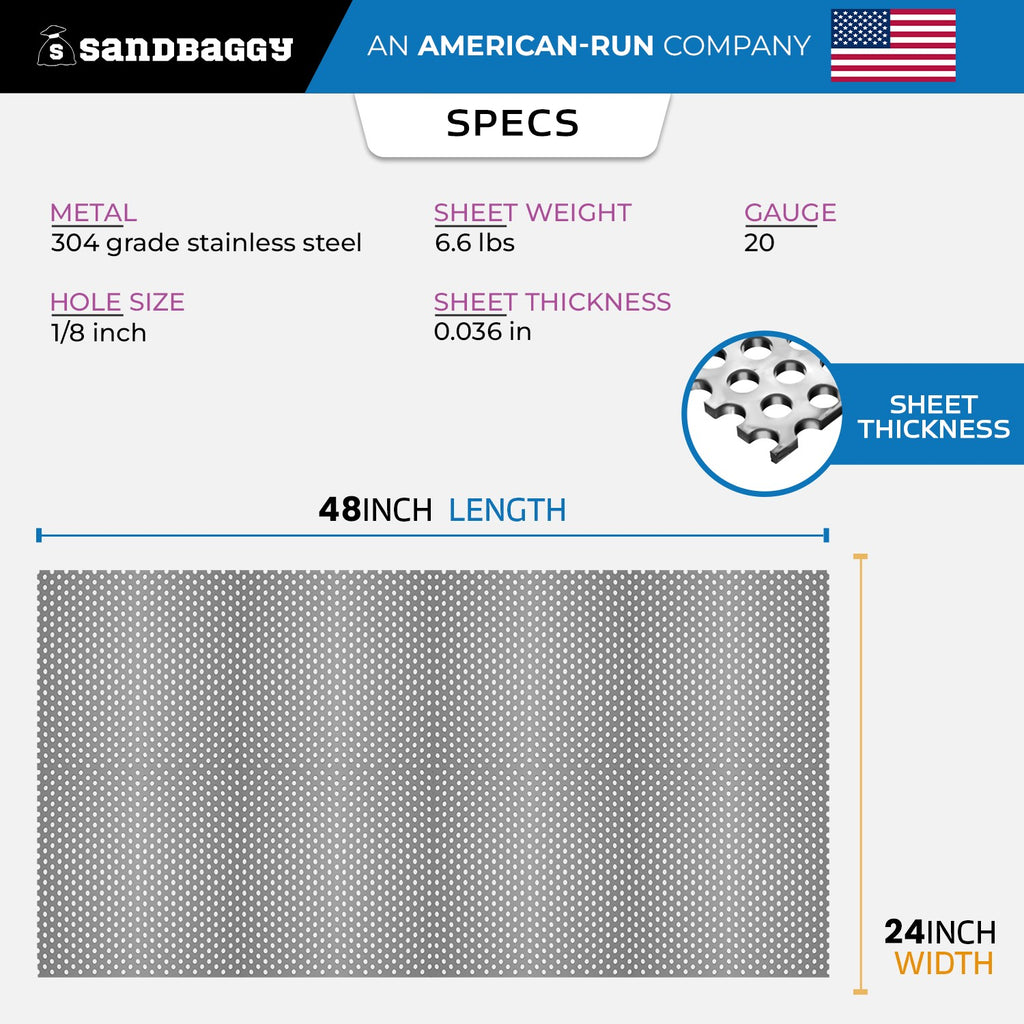Perforated Steel Sheet