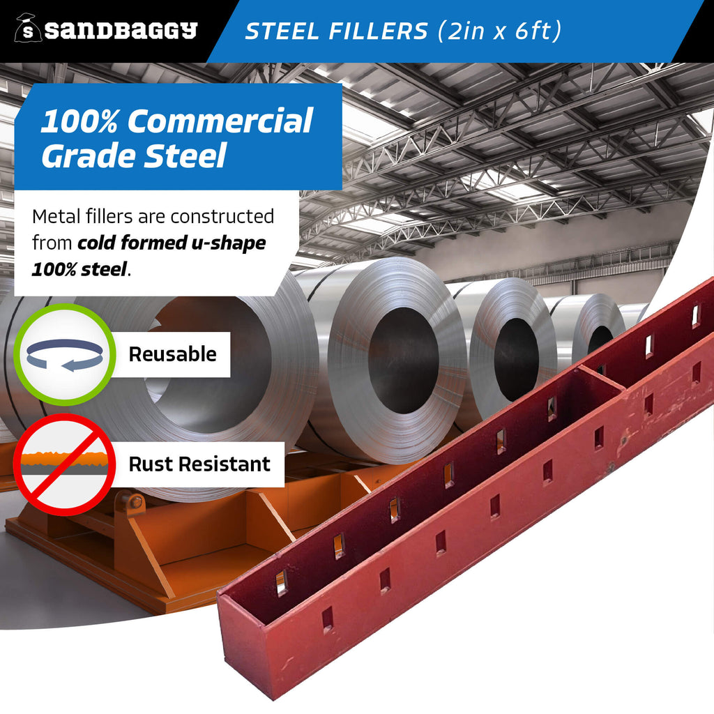 2" x 6 ft Steel Fillers - Handset Steel / Plywood Forming Systems