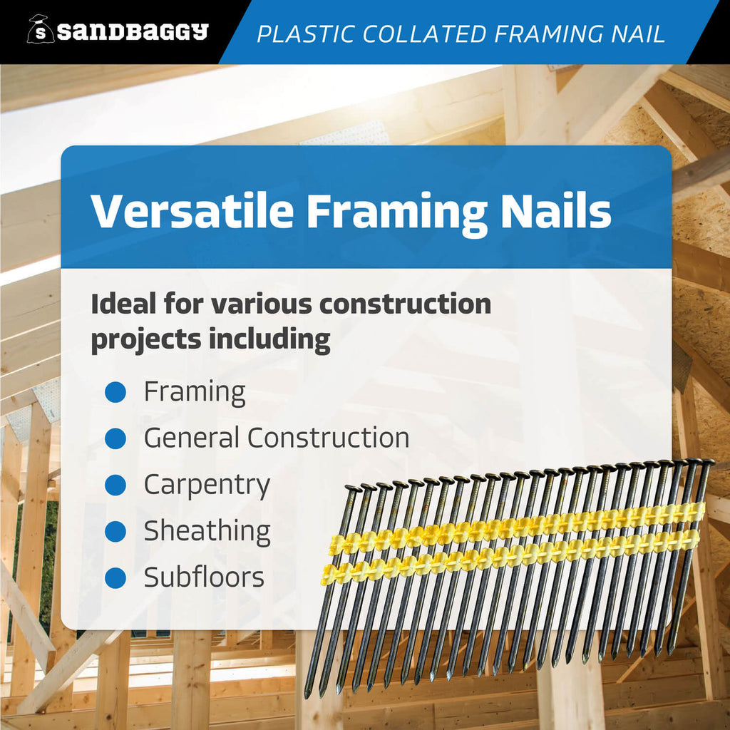 3-1/2 inch plastic collated framing nails - framing, construction