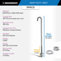 3/4 x 14 j bolt anchors 