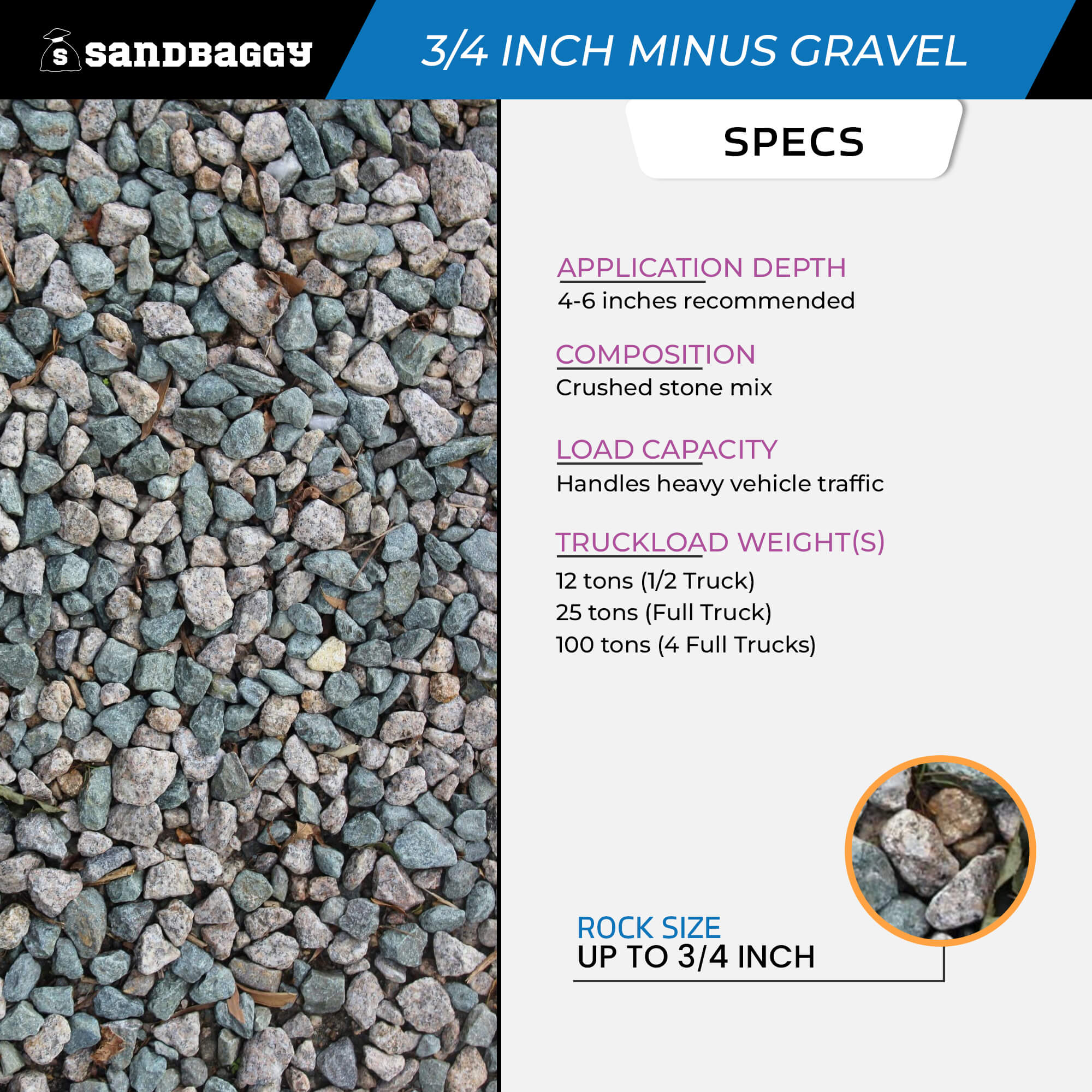 Inch Gravel Wheels Rotational Mass Baseline Comparative Performance Metrics