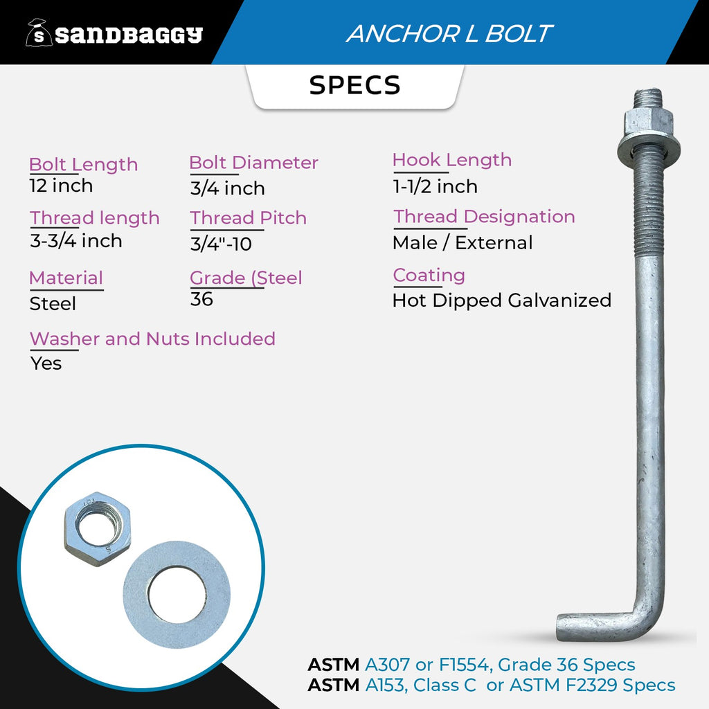 3/4" x 12" Threaded Concrete Anchor L-Bolts (Nuts & Washers Included) - Galvanized