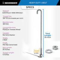 3/4 x 24 j bolt anchors