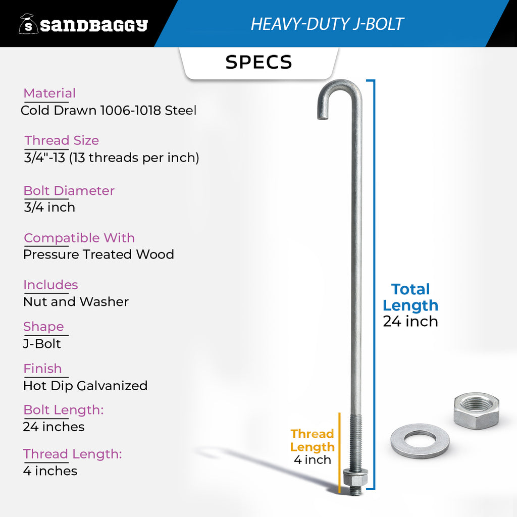 3/4 x 24 j bolt anchors