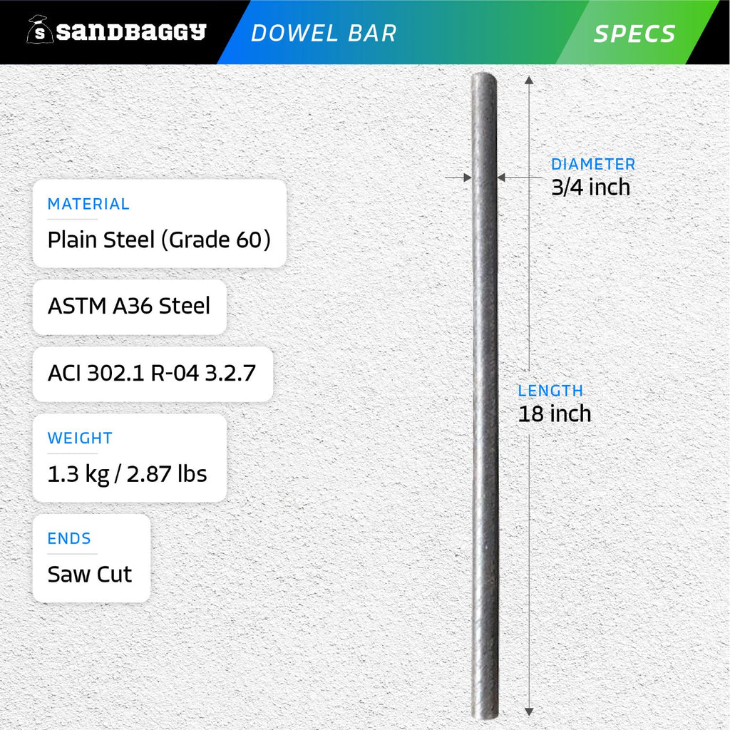 3/4" diameter by 18" long concrete dowels bars