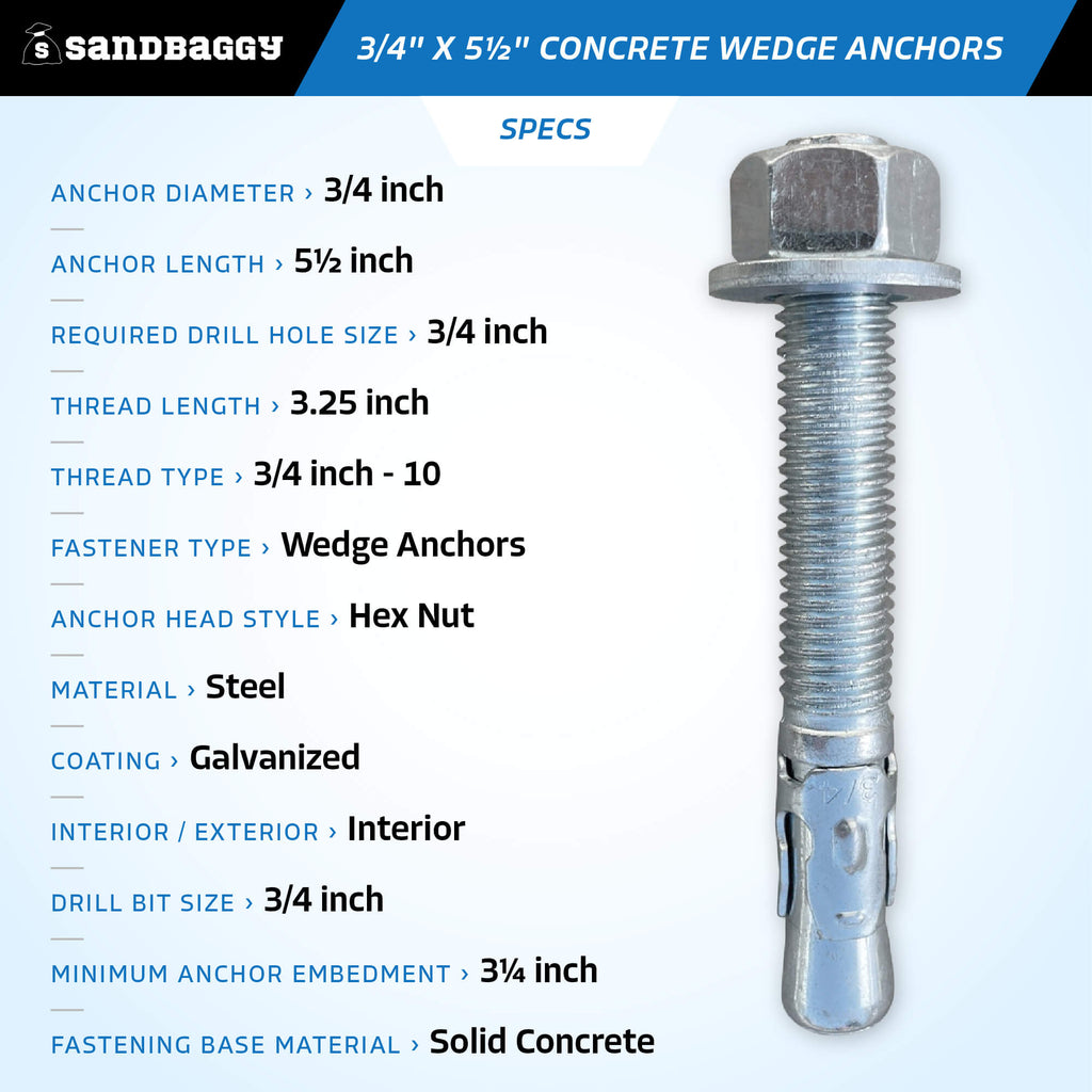 3/4" x 5-1/2" concrete wedge anchors - specs
