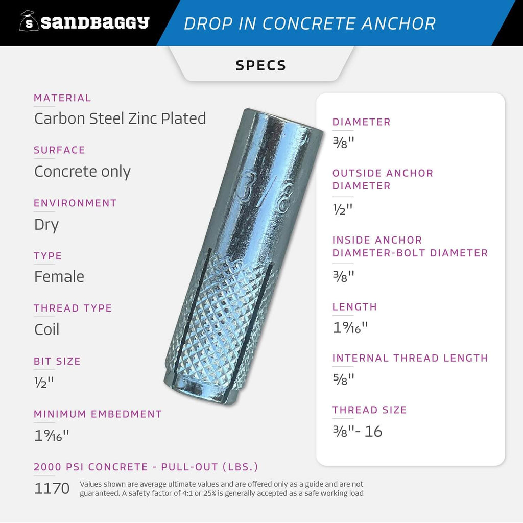 3/8" drop in concrete anchor - specs