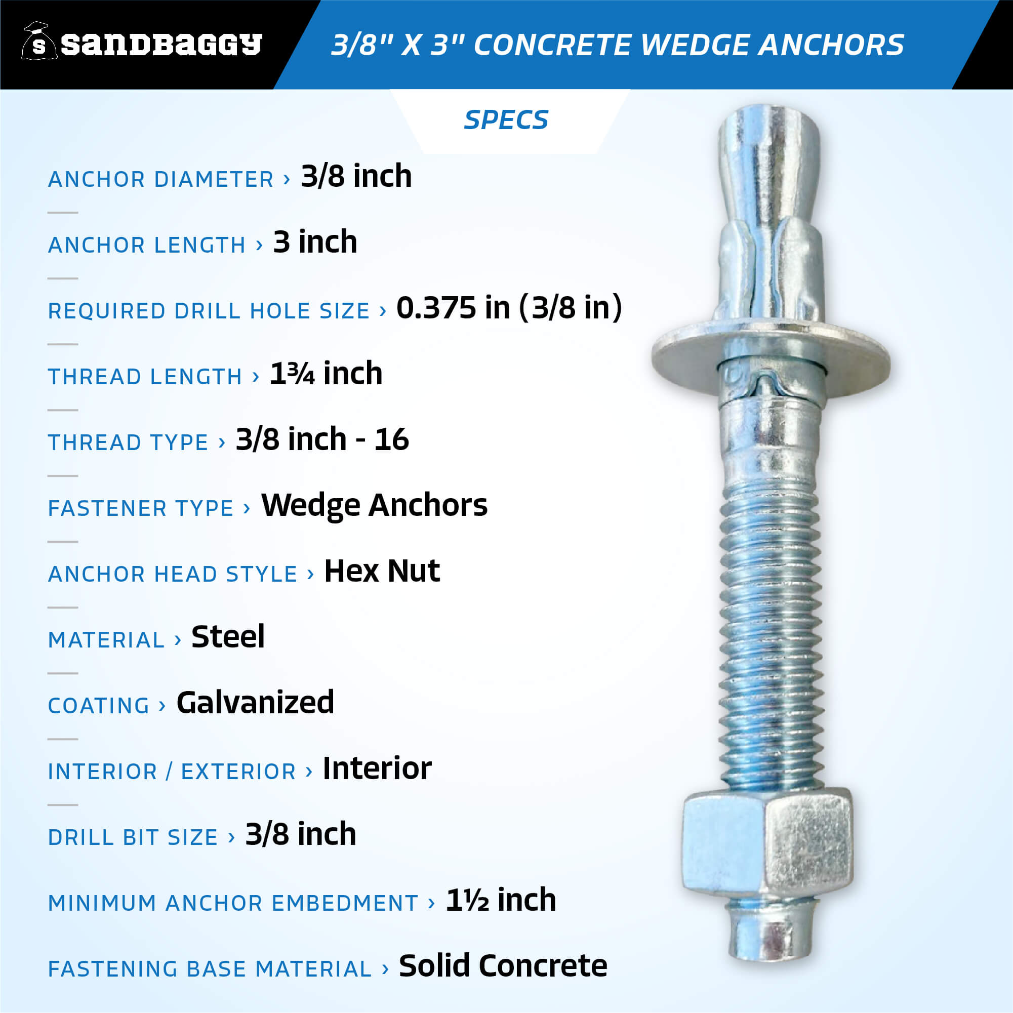 3/8" x 3" Concrete Wedge Anchors Hex Head (Galvanized) Sandbaggy
