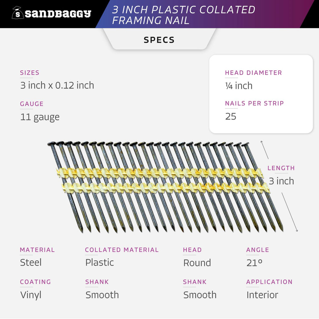 3-inch plastic collated framing nails - 11 GAUGE specs
